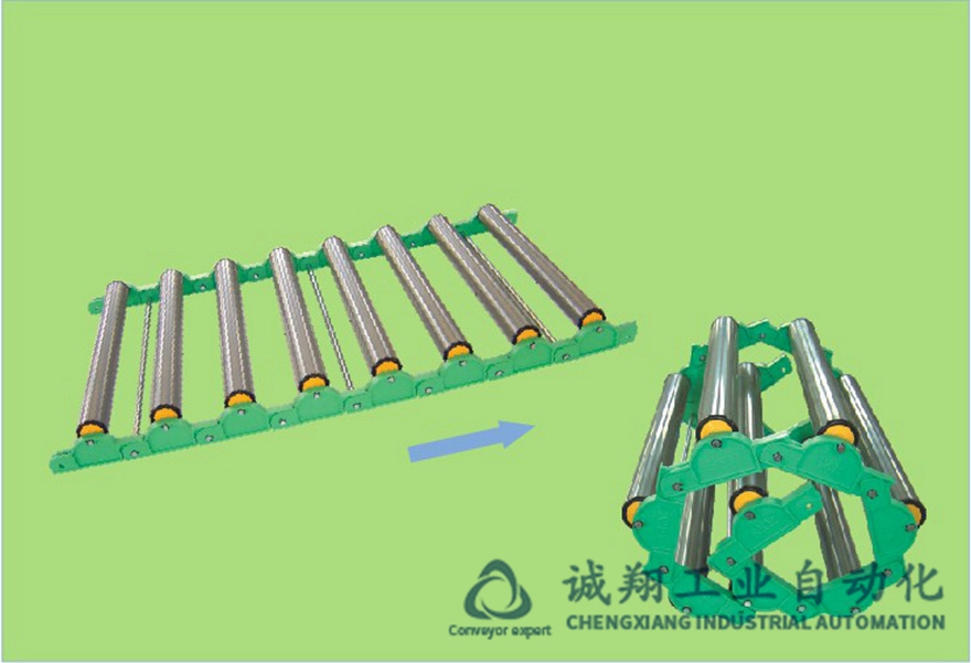 组合式无动力滚筒线