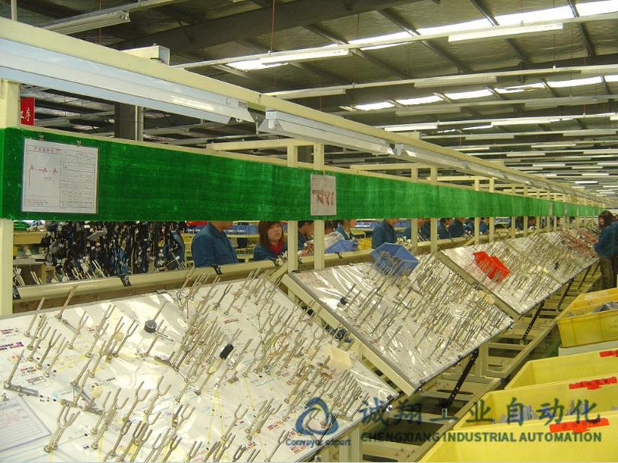 汽车线束装配线